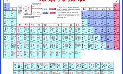 桔子皮和梨煮水的功效-桔子皮熬梨水的功效与禁忌,中国桔子皮熬梨水的功效网站